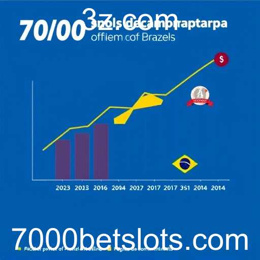 Crescimento das Plataformas de Apostas Online em 2025